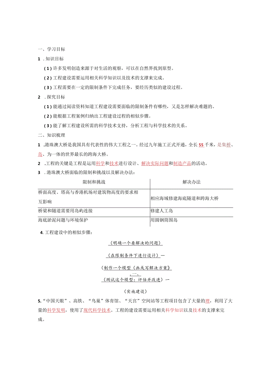 教科版六年级科学下册第1单元必背知识点整理.docx_第3页