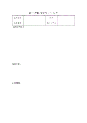 施工现场违章统计分析表.docx