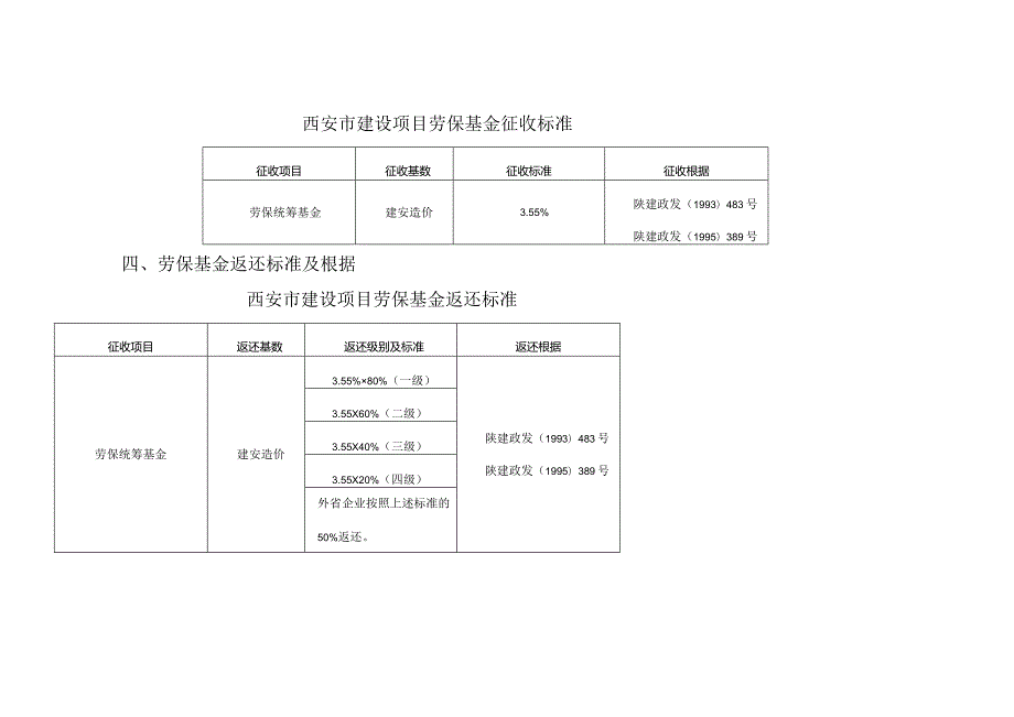 某劳动保险基金管理中心网上办事指导书.docx_第3页