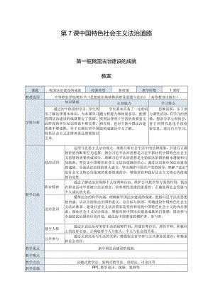 推荐最新国规教材新课标中职职业道德与法治15.第7课第一框《我国法治建设的成就》.docx