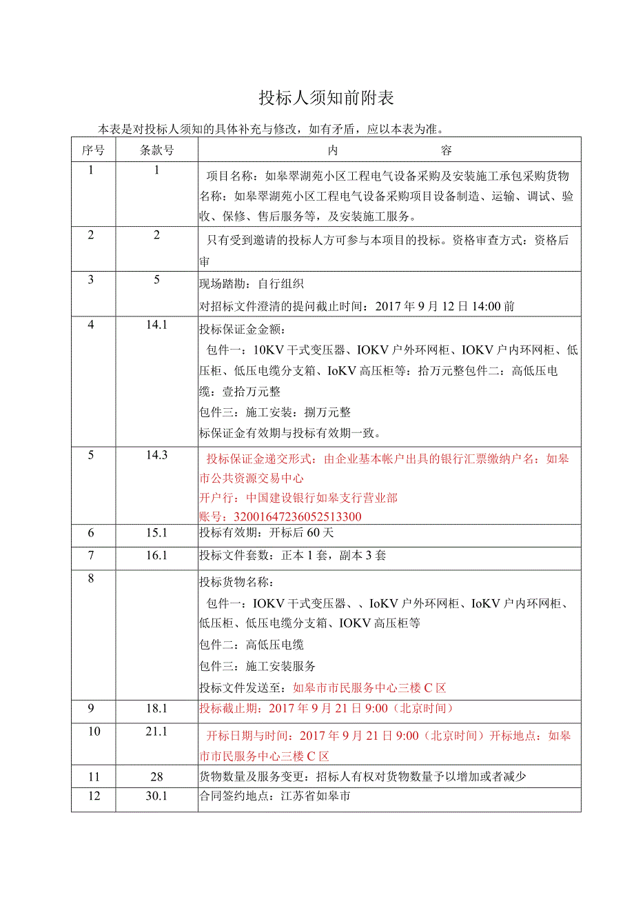 某小区工程电气设备采购招标文件.docx_第3页