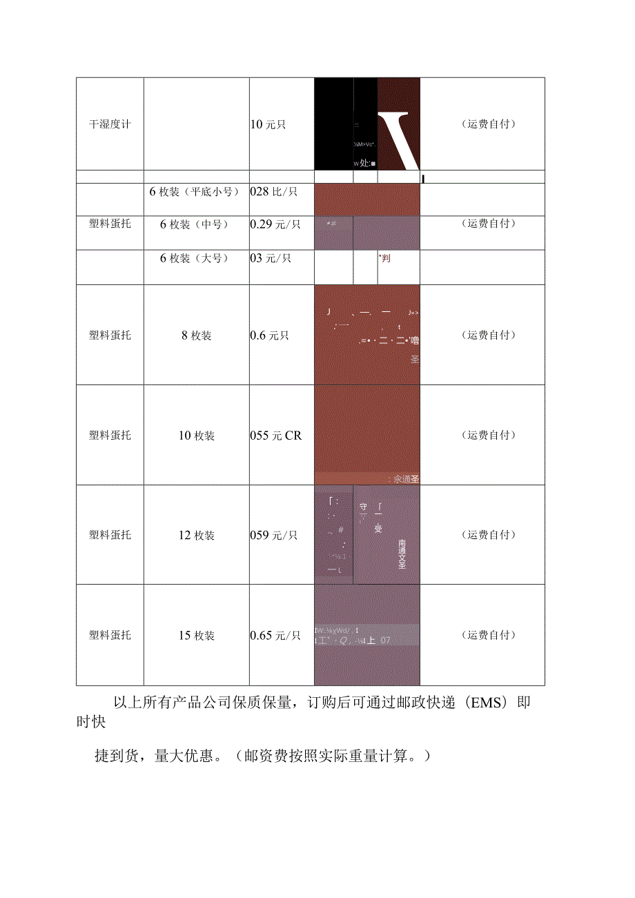 文圣公司材料报价单品名规格价格实物图备注.docx_第2页