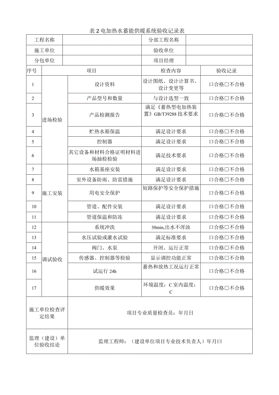 电加热供暖工程验收表.docx_第2页