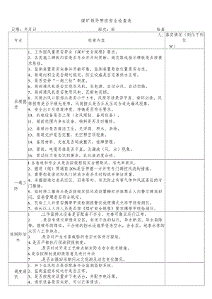 煤矿单位安全检查表（最新实用版）.docx