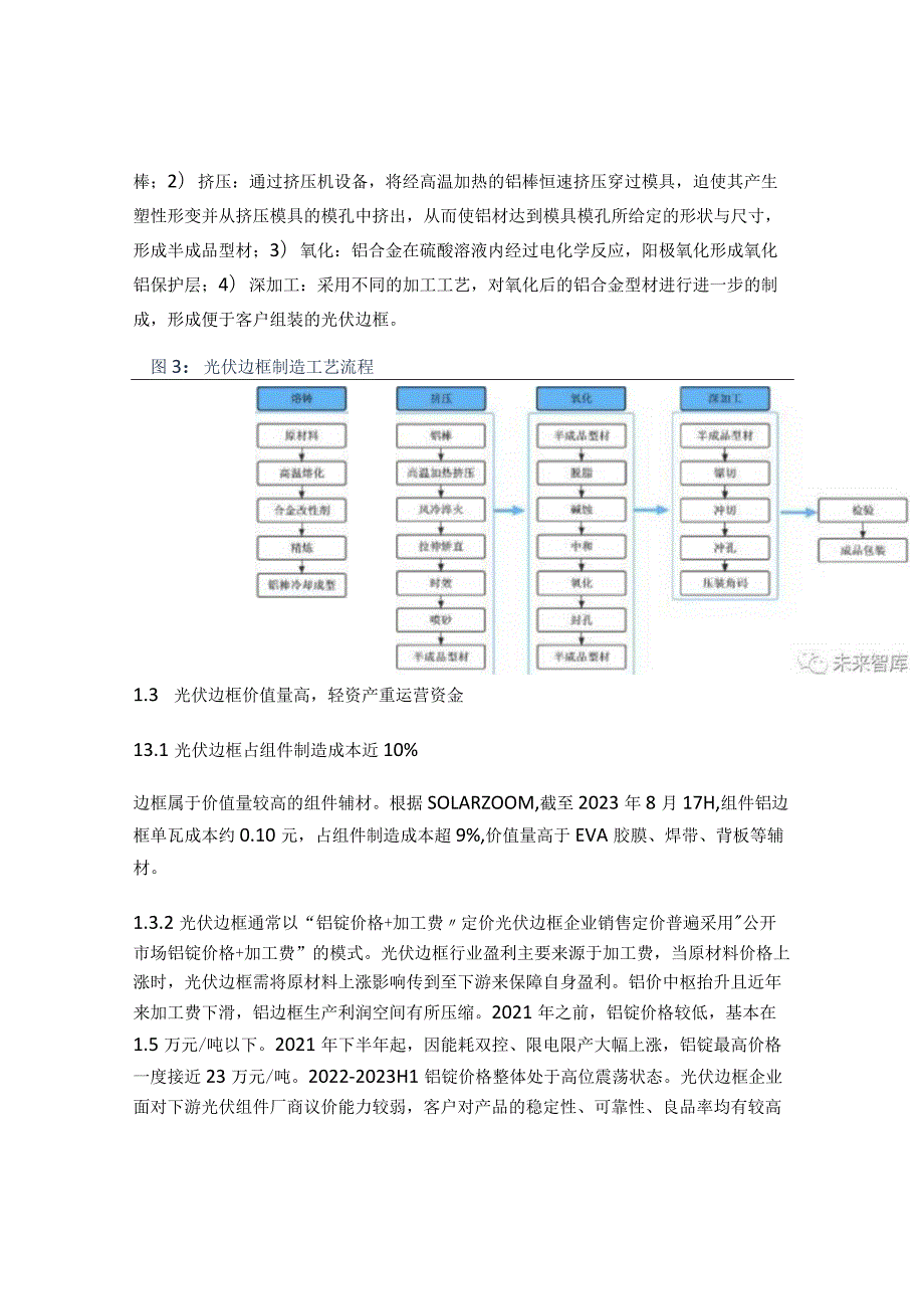 新材料：光伏边框行业研究报告.docx_第3页