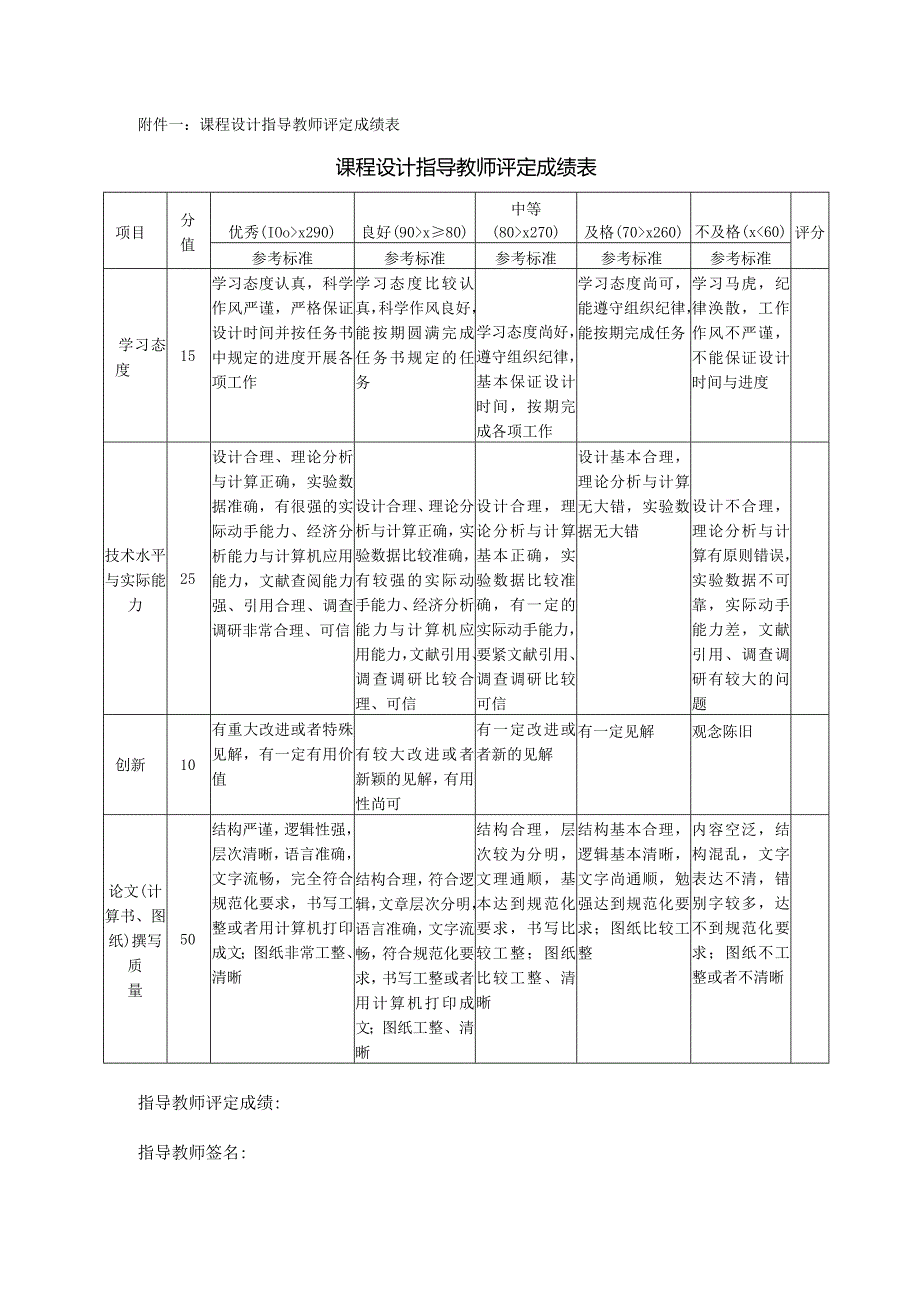 某项目施工招标及投标文件的编制.docx_第3页