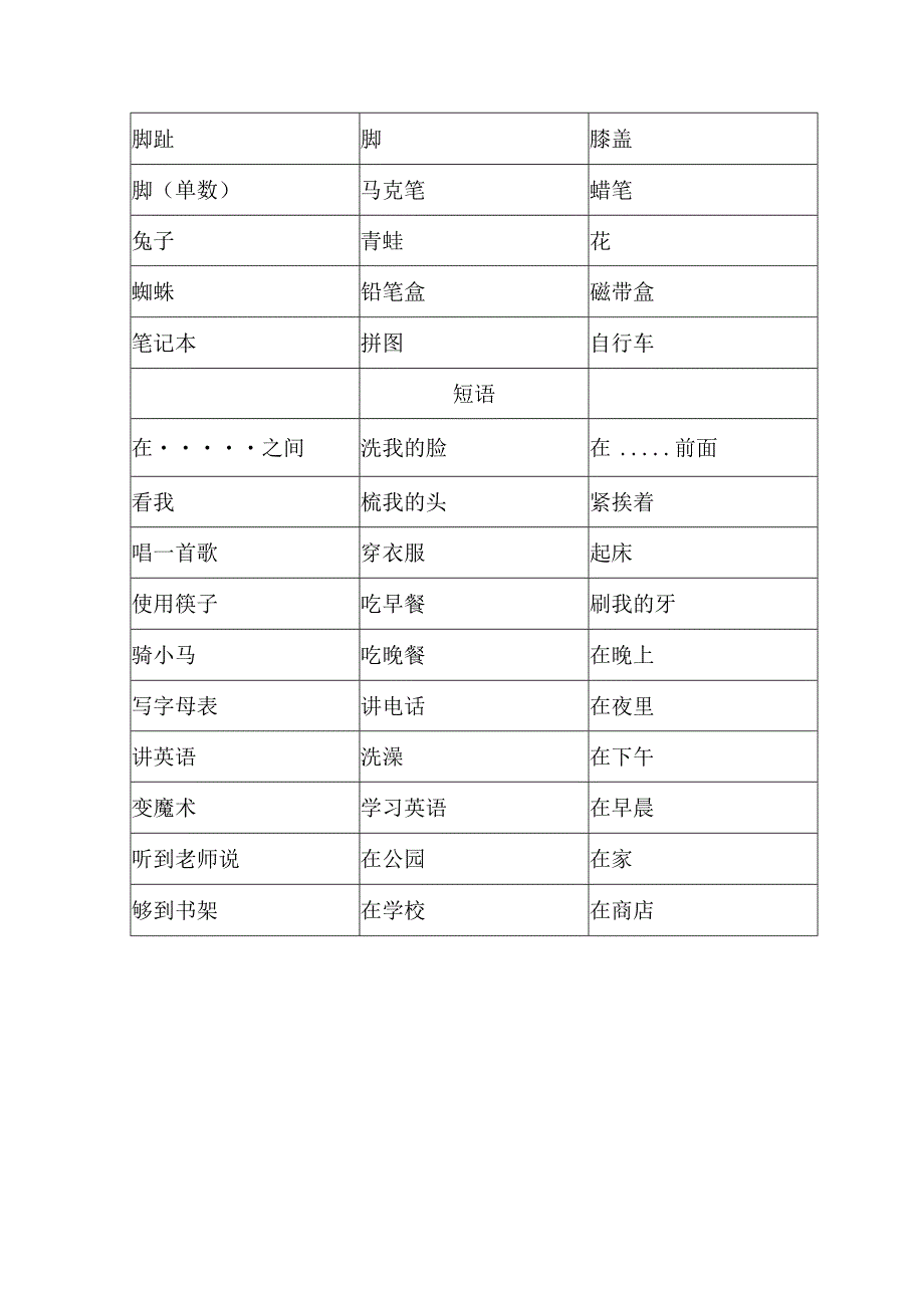 牛津二百词汇听写版.docx_第2页