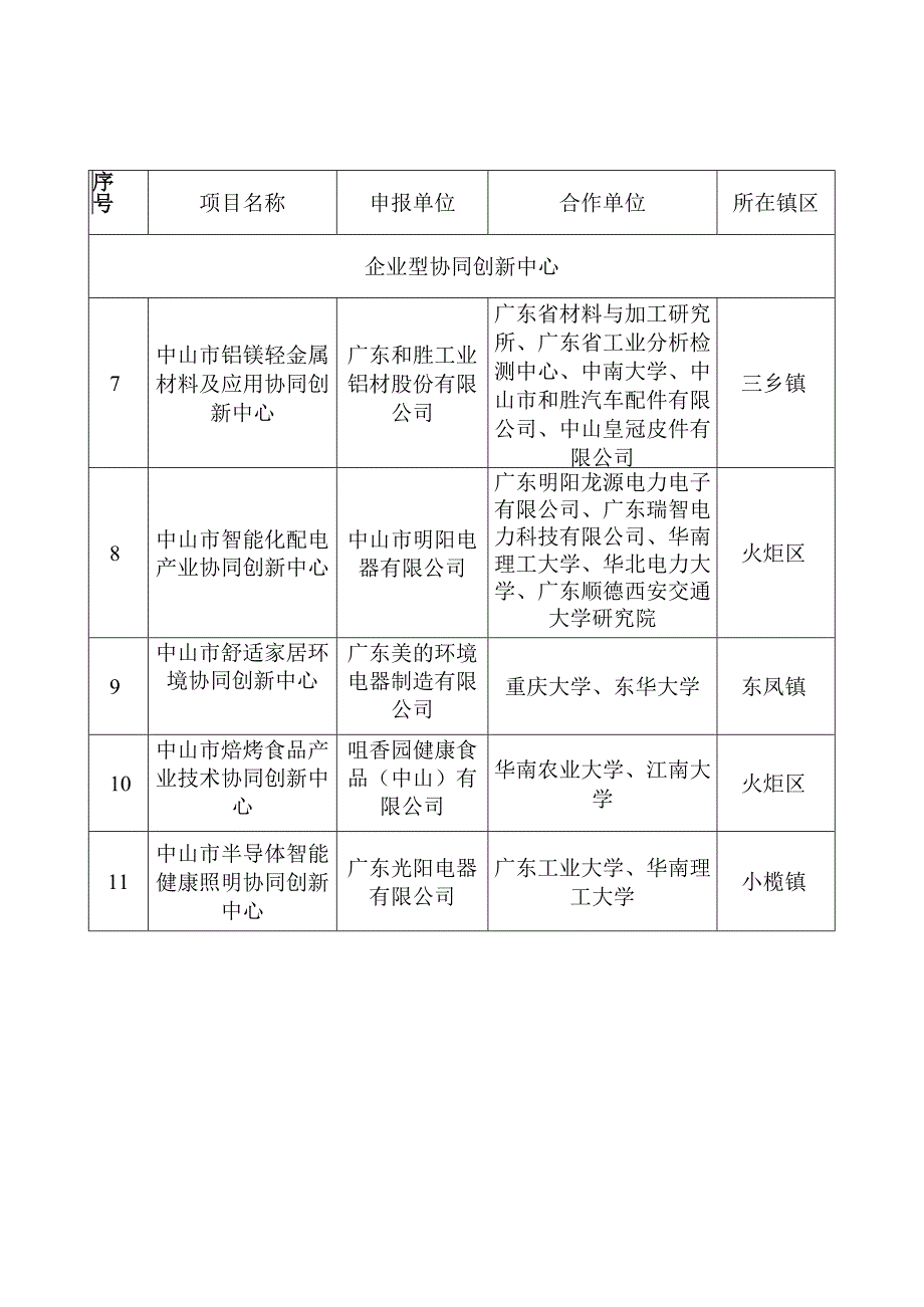 根据省政府《广东省推广使用LED照明产品实施方案》（粤府.docx_第2页