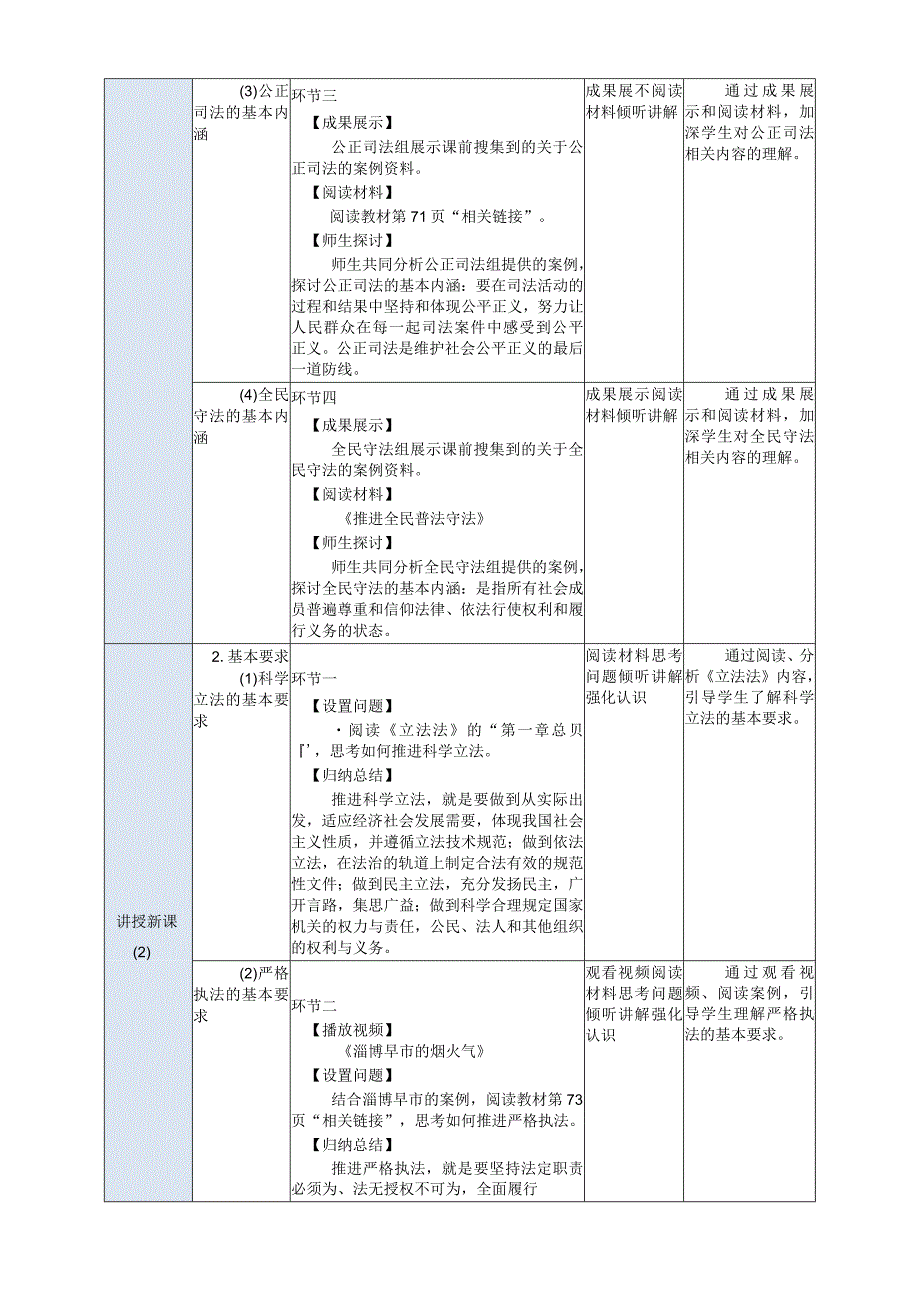 推荐最新国规教材新课标中职职业道德与法治17.第8课第一框《科学立法、严格执法、公正司法、全民守法》.docx_第3页