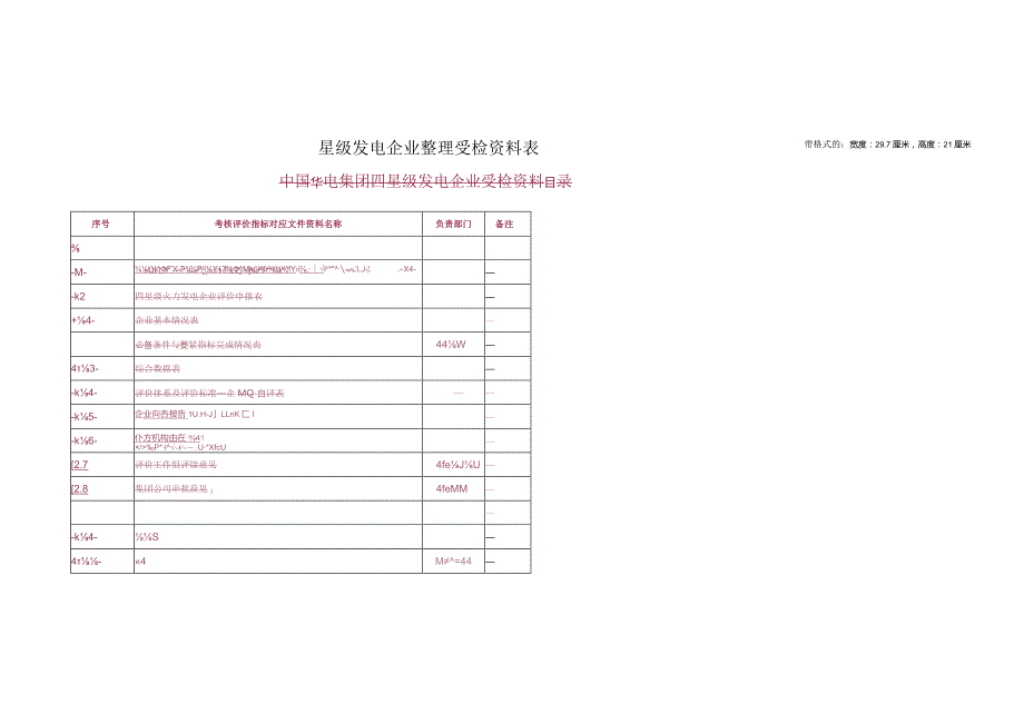 星级发电企业整理受检资料表.docx_第1页