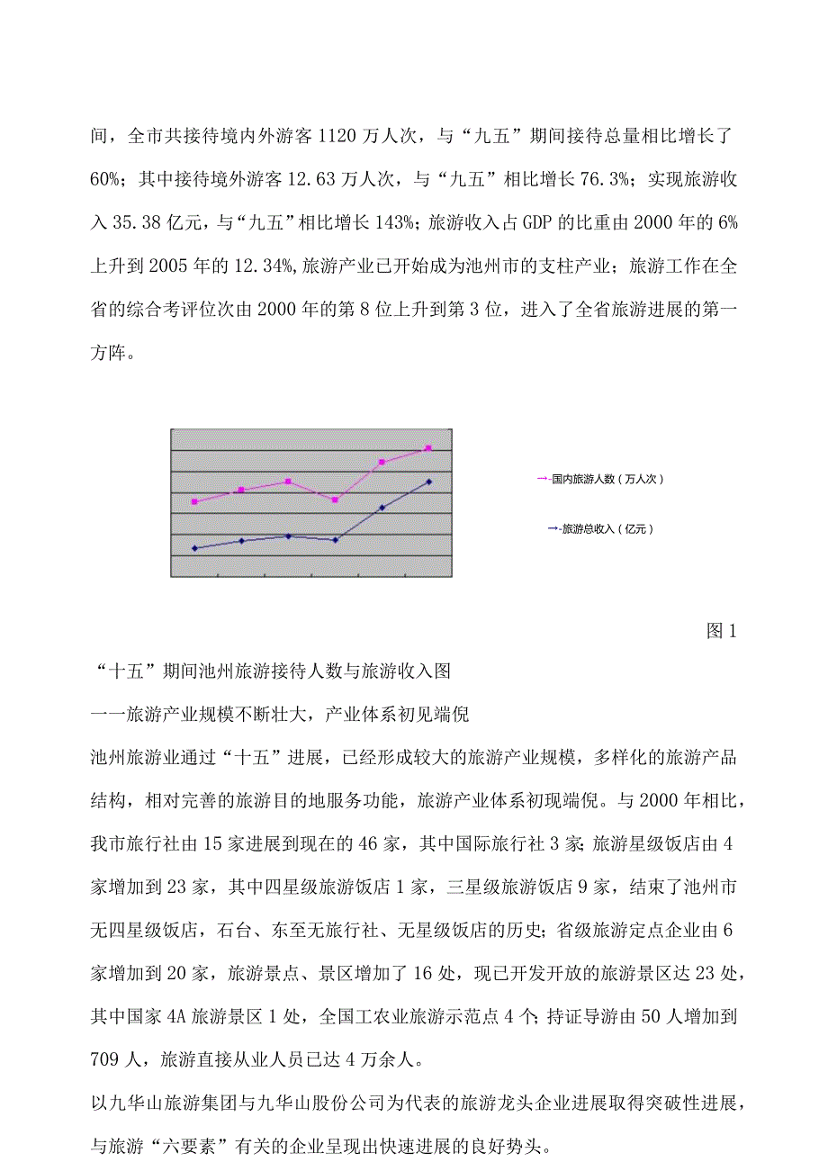 旅游产业振兴的发展状况.docx_第3页