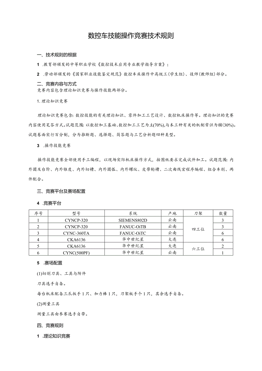 数控车技能操作竞赛技术规则.docx_第1页