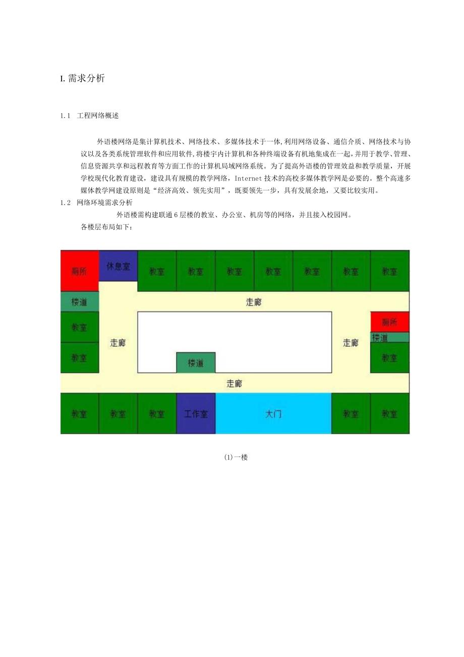 楼宇网络设计.docx_第2页