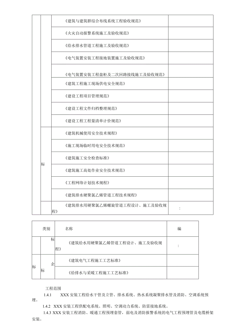 某机电安装工程施工组织设计(DOC49页).docx_第3页