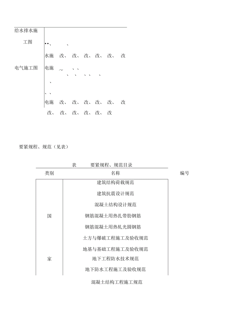 望京花园东区高教住宅小区9号楼施工组织设计方案中建.docx_第3页