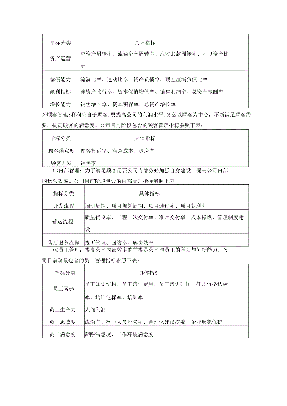 某某公司绩效管理实施细则附实操表格.docx_第3页