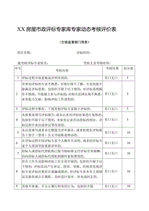 XX房屋市政评标专家库专家动态考核评价表（行政监督部门用表）.docx