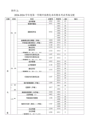 2024—2024学年度第一学期开放教育本科期末考试考场安排.docx