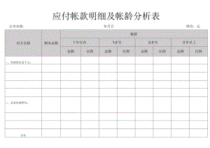 应付帐款明细及帐龄分析表.docx