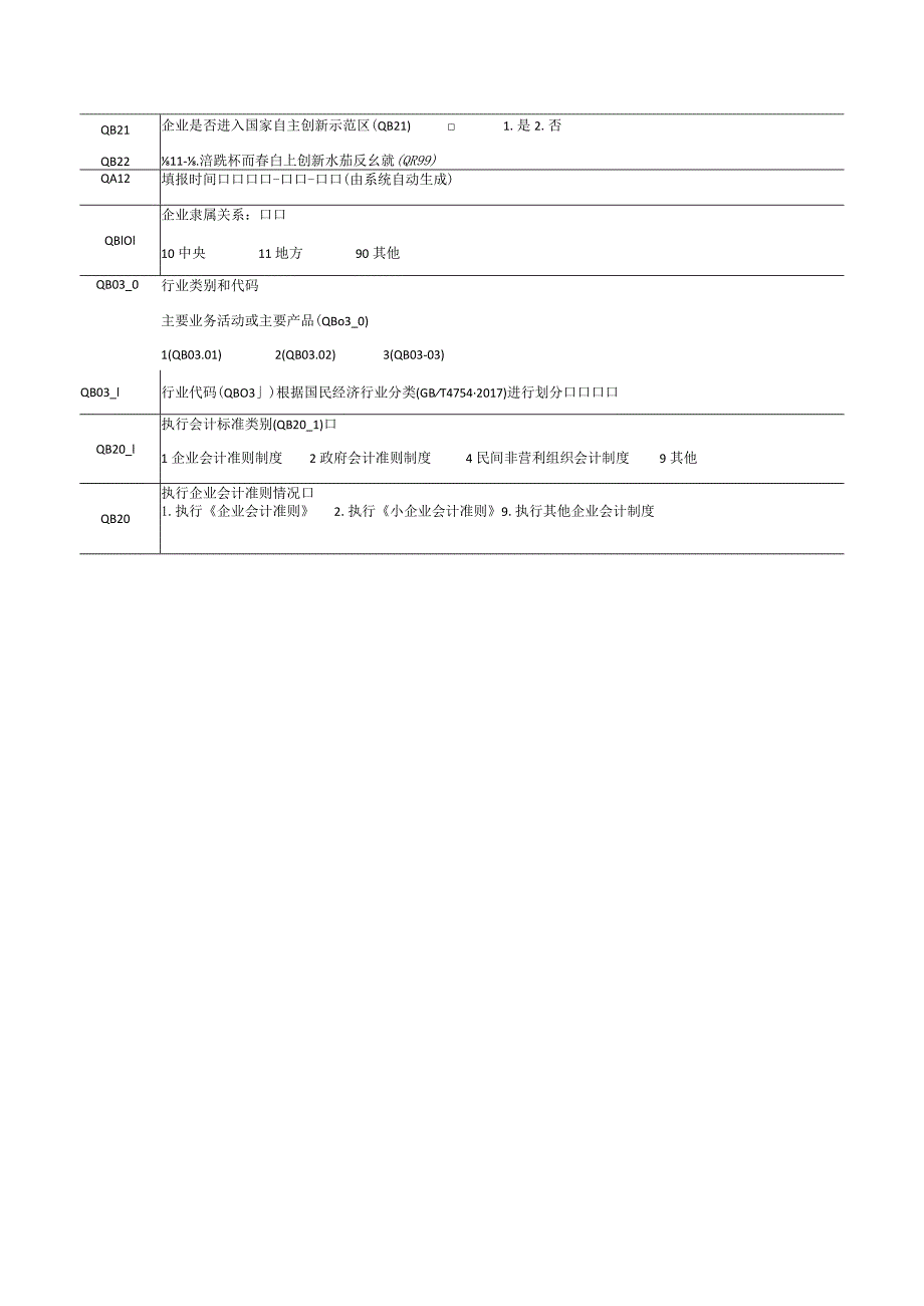 五国家高新区企业及区外高新技术企业统计年报表.docx_第2页