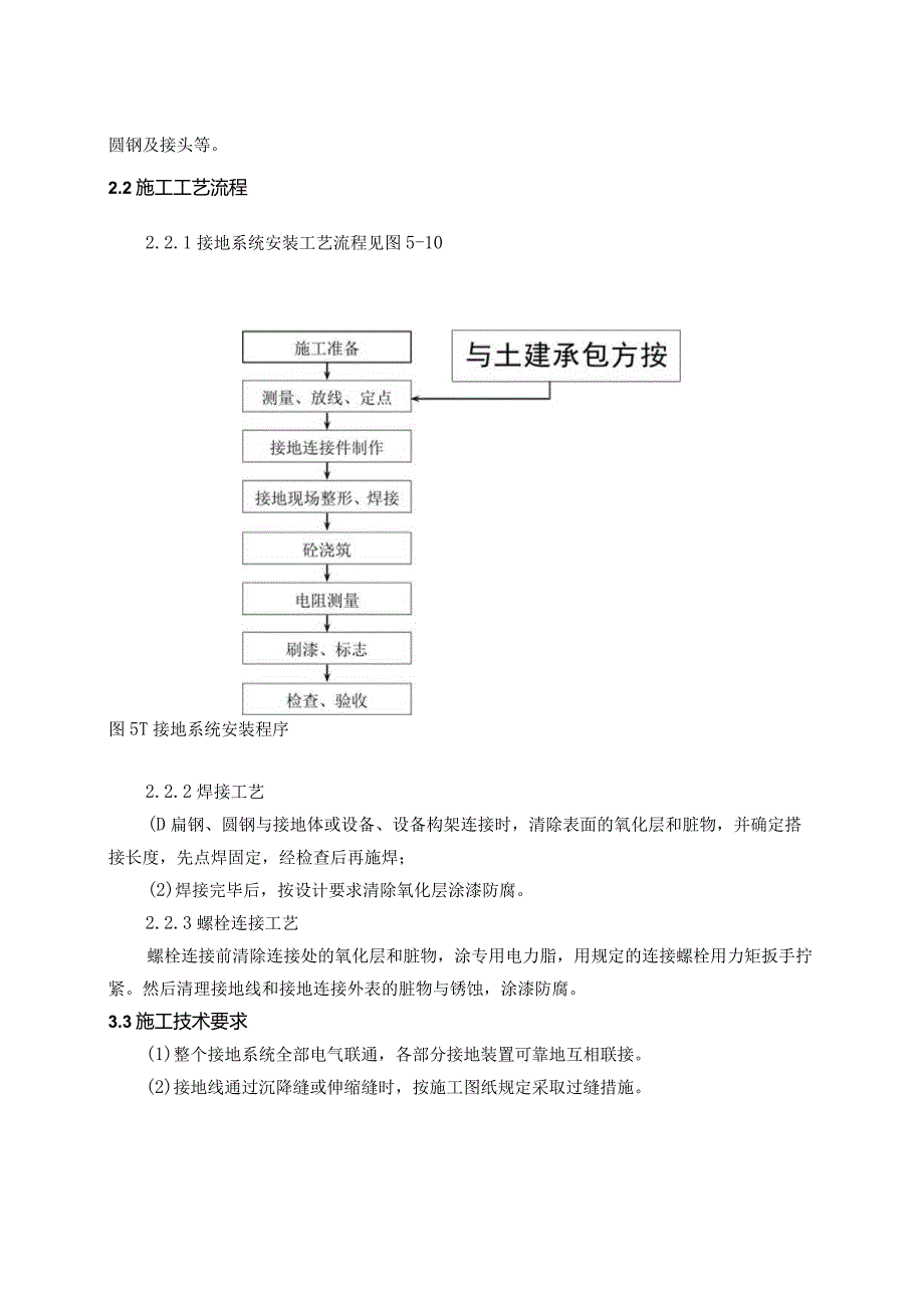 XX电气股份有限公司XX电力工程施工方案（2024年）.docx_第2页