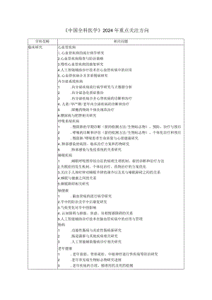 《中国全科医学》2024年重点关注方向.docx