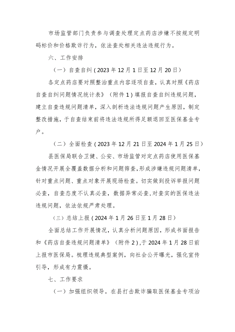 XX县定点药店违规使用医保基金问题专项排查整治工作方案.docx_第3页