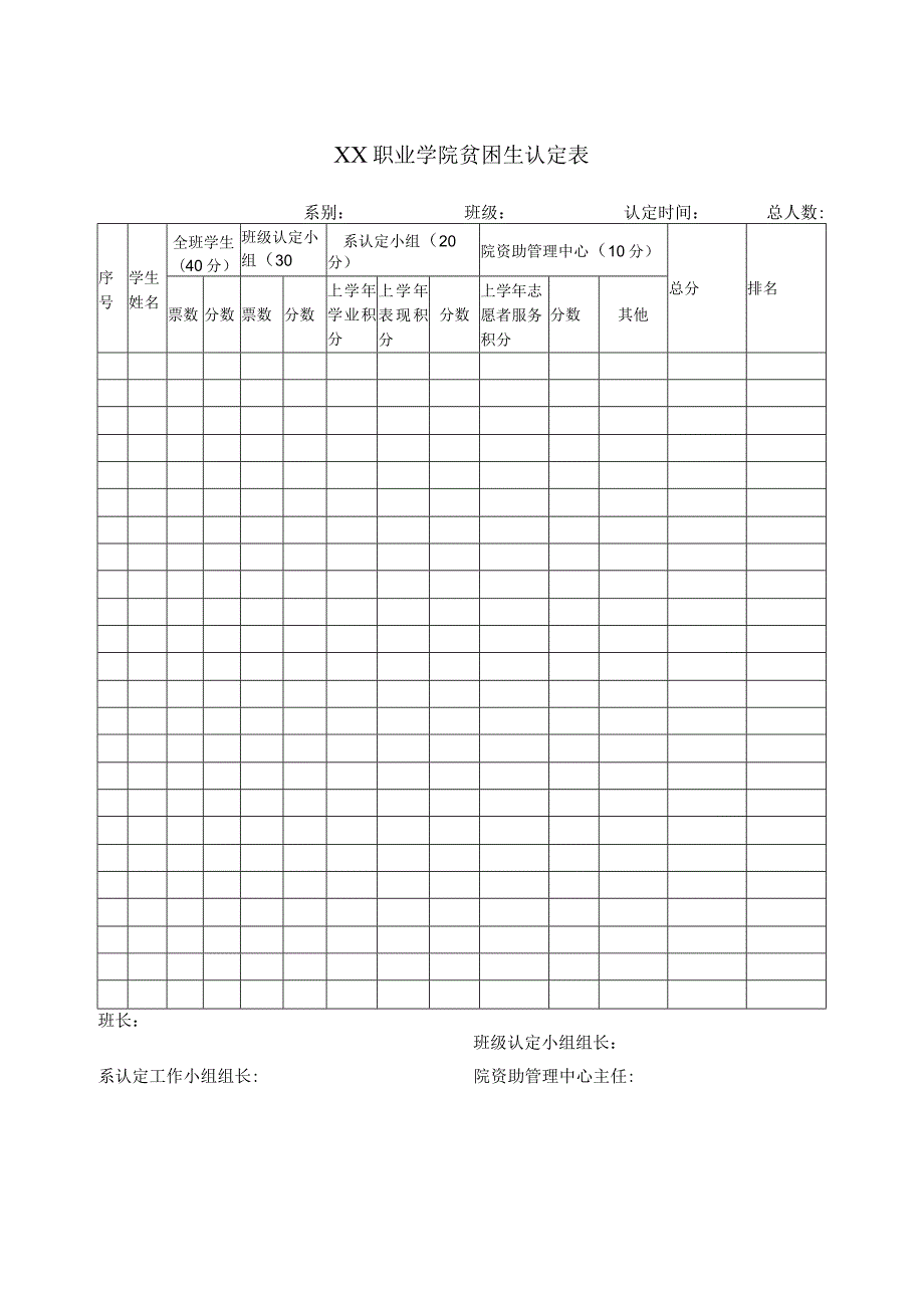 XX职业学院贫困生认定表.docx_第1页