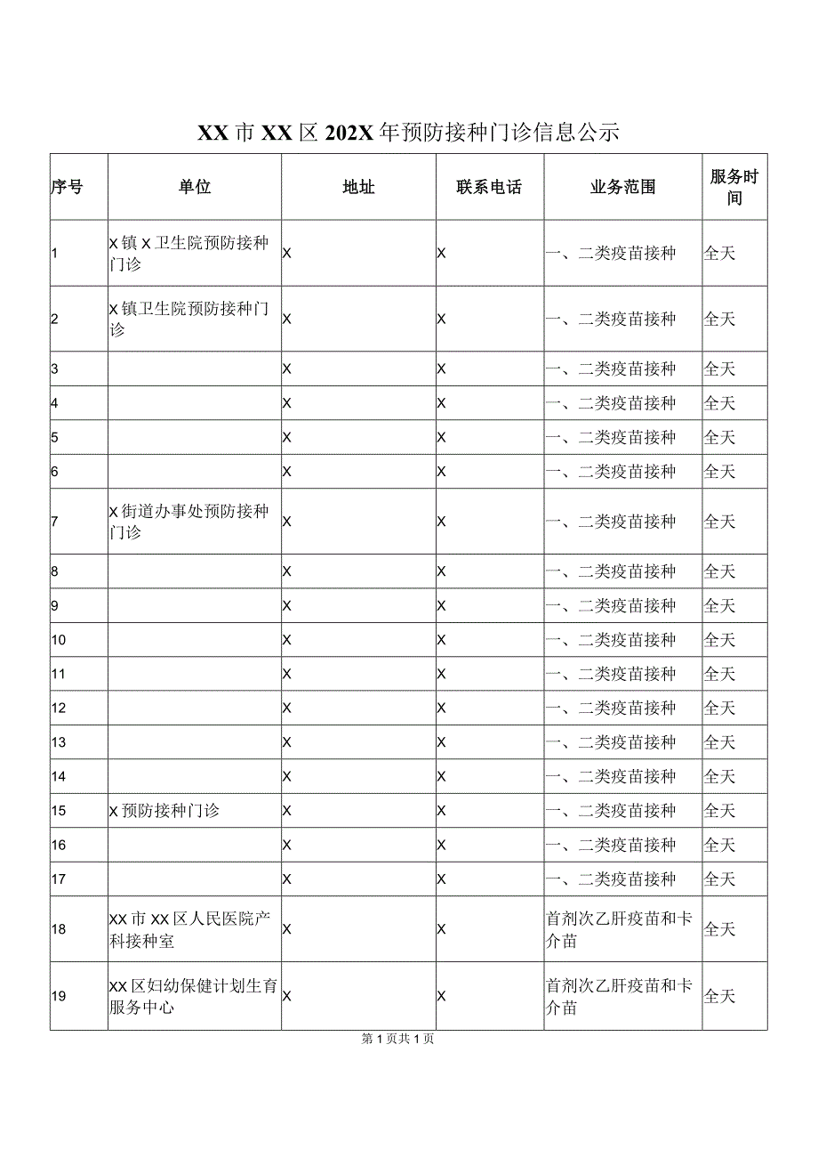 XX市XX区202X年预防接种门诊信息公示（2024年）.docx_第1页