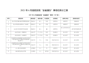 2021年6月底前实现“全省通办”事项任务分工表.docx