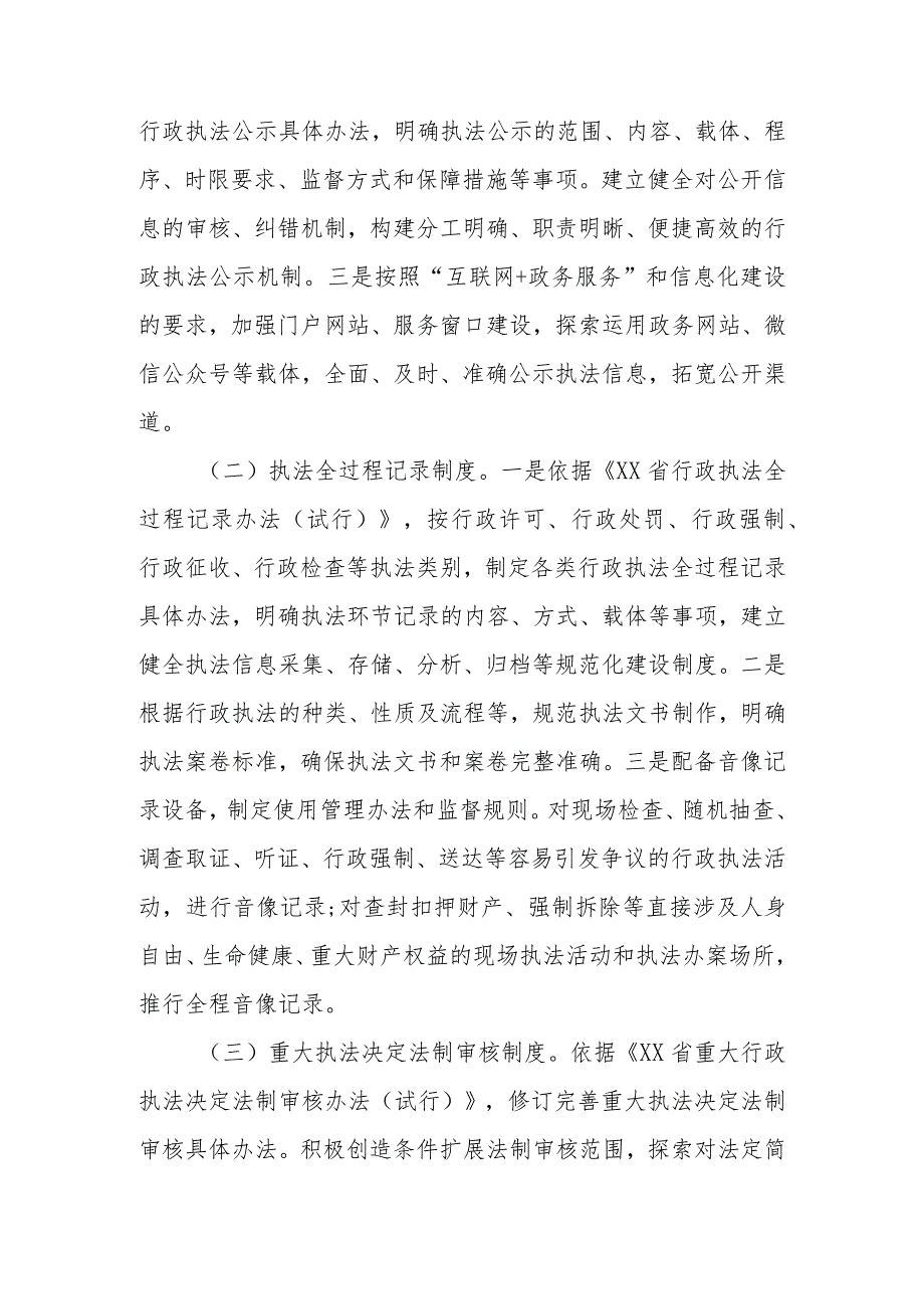 XX市涉民营企业行政执法工作三项内容监督检查自查报告.docx_第2页