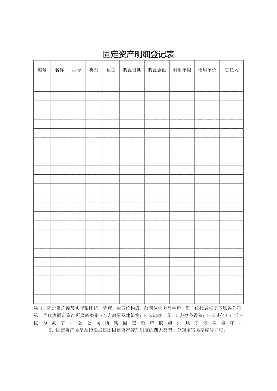 固定资产明细登记表.docx_第1页