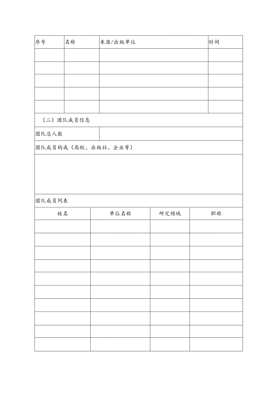 XX工程技术大学战略性新兴领域教材建设方案（2024年）.docx_第2页