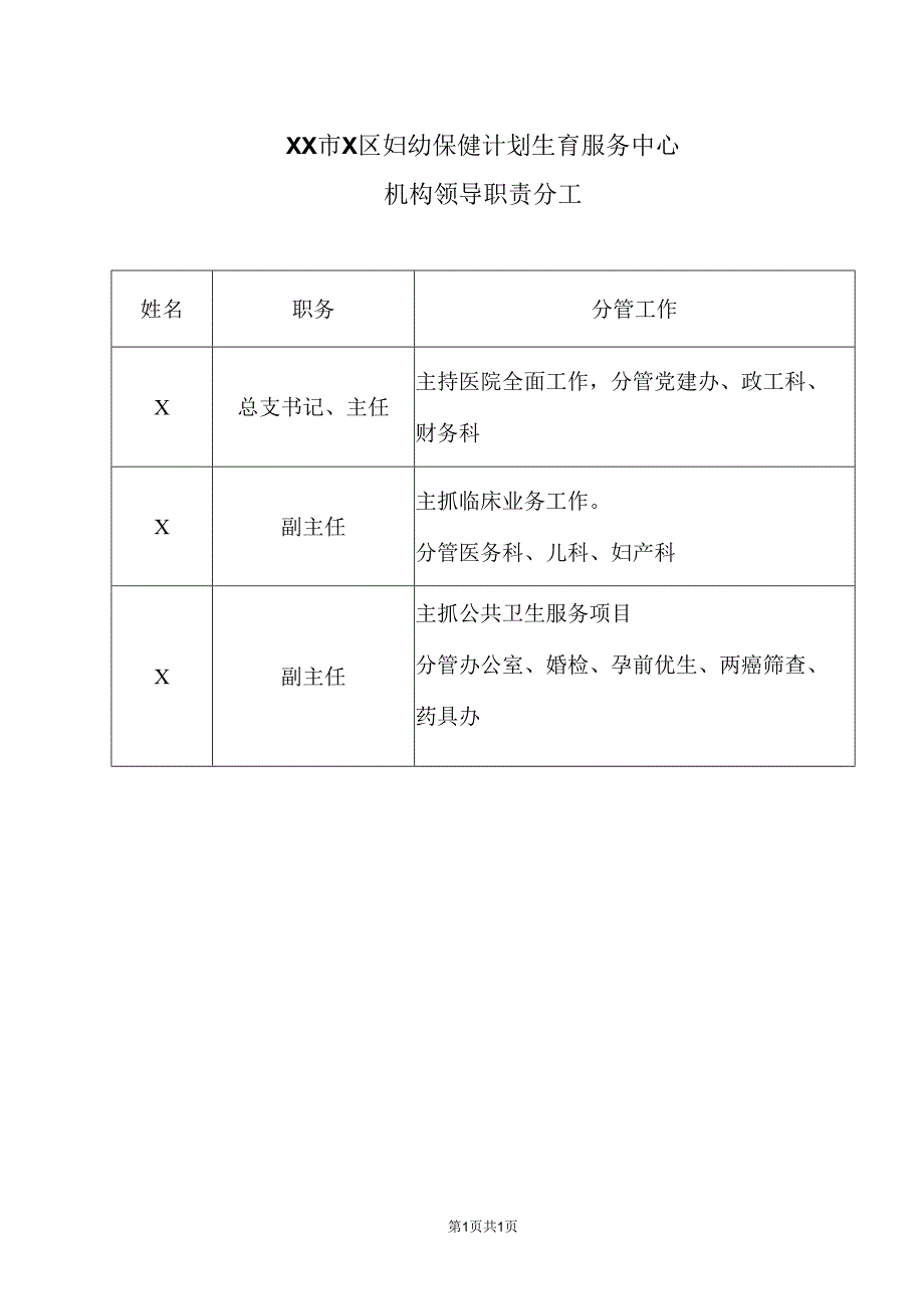 XX市X区妇幼保健计划生育服务中心机构领导职责分工（2024年）.docx_第1页