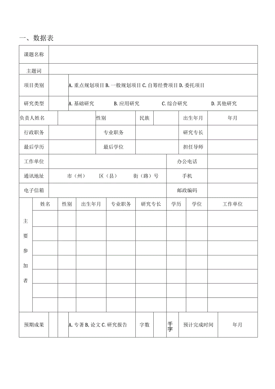 四川省哲学社会科学重点研究基地四川省教育厅人文社会科学重点研究基地彝族文化研究中心项目申报书.docx_第3页