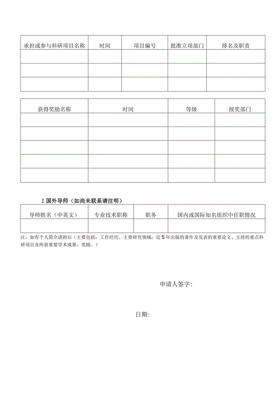 北京舞蹈学院公派留学个人申请表.docx_第3页