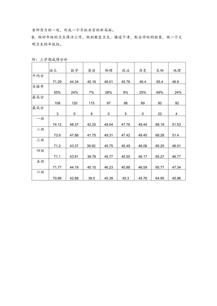 初二年级组第二学期工作计划.docx_第3页