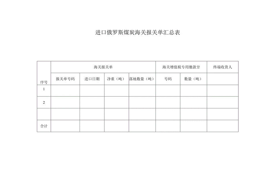 哈尔滨市支持俄煤进口项目申报表.docx_第2页