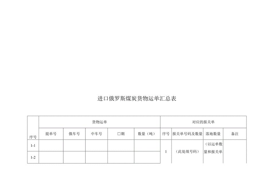 哈尔滨市支持俄煤进口项目申报表.docx_第3页