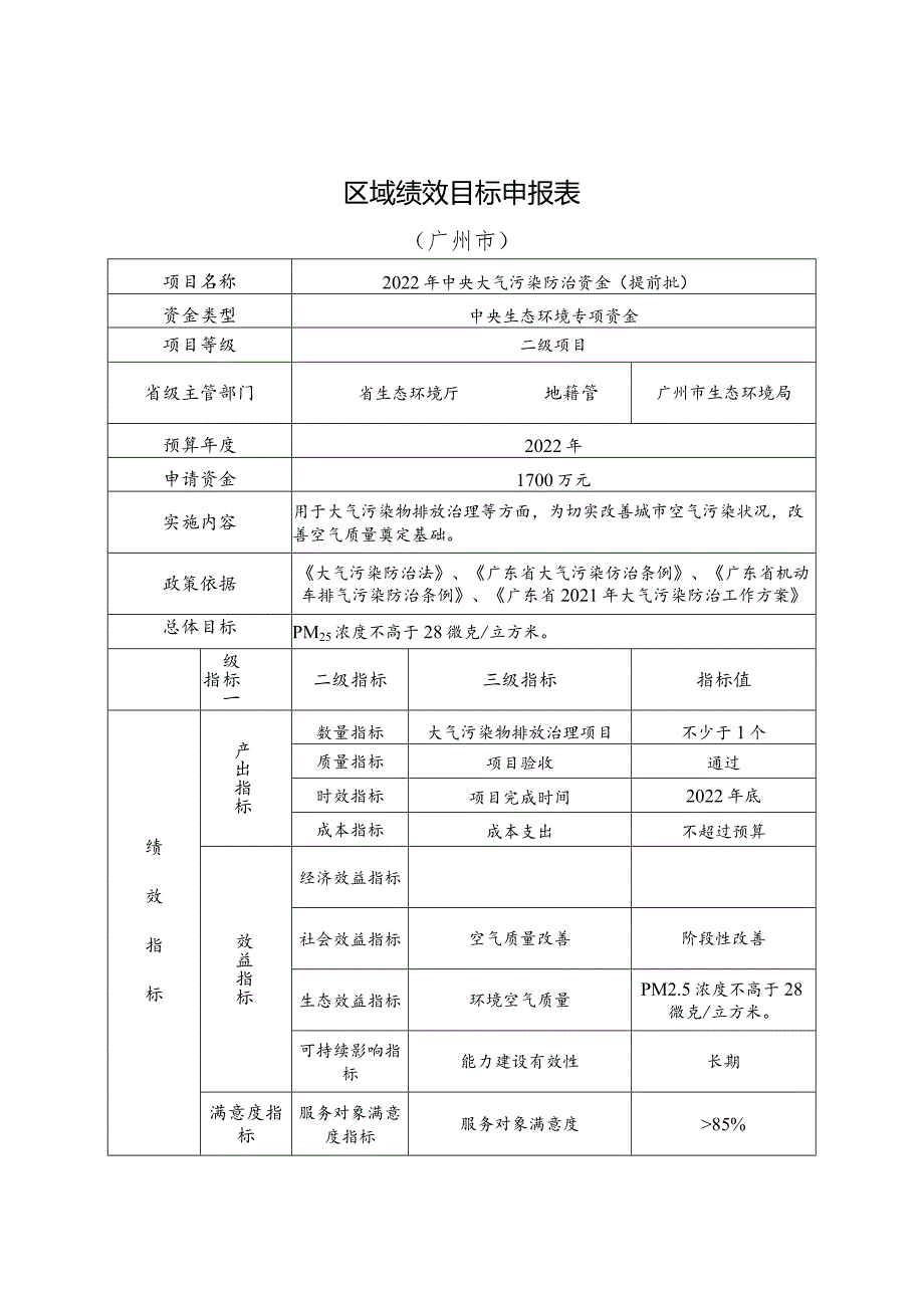 区域绩效目标申报表.docx_第1页