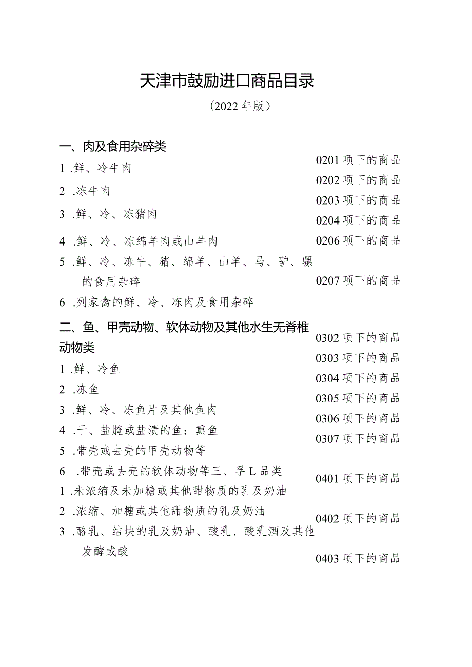 天津市鼓励进口商品目录.docx_第1页