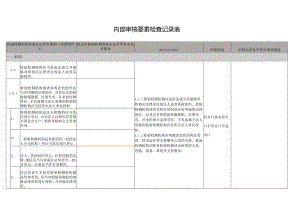 检测站2023最新内审要素检查记录表 （评审准则、技术补充要求、214）.docx