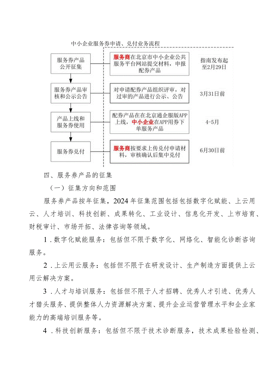 2024年中小企业服务券指南.docx_第2页