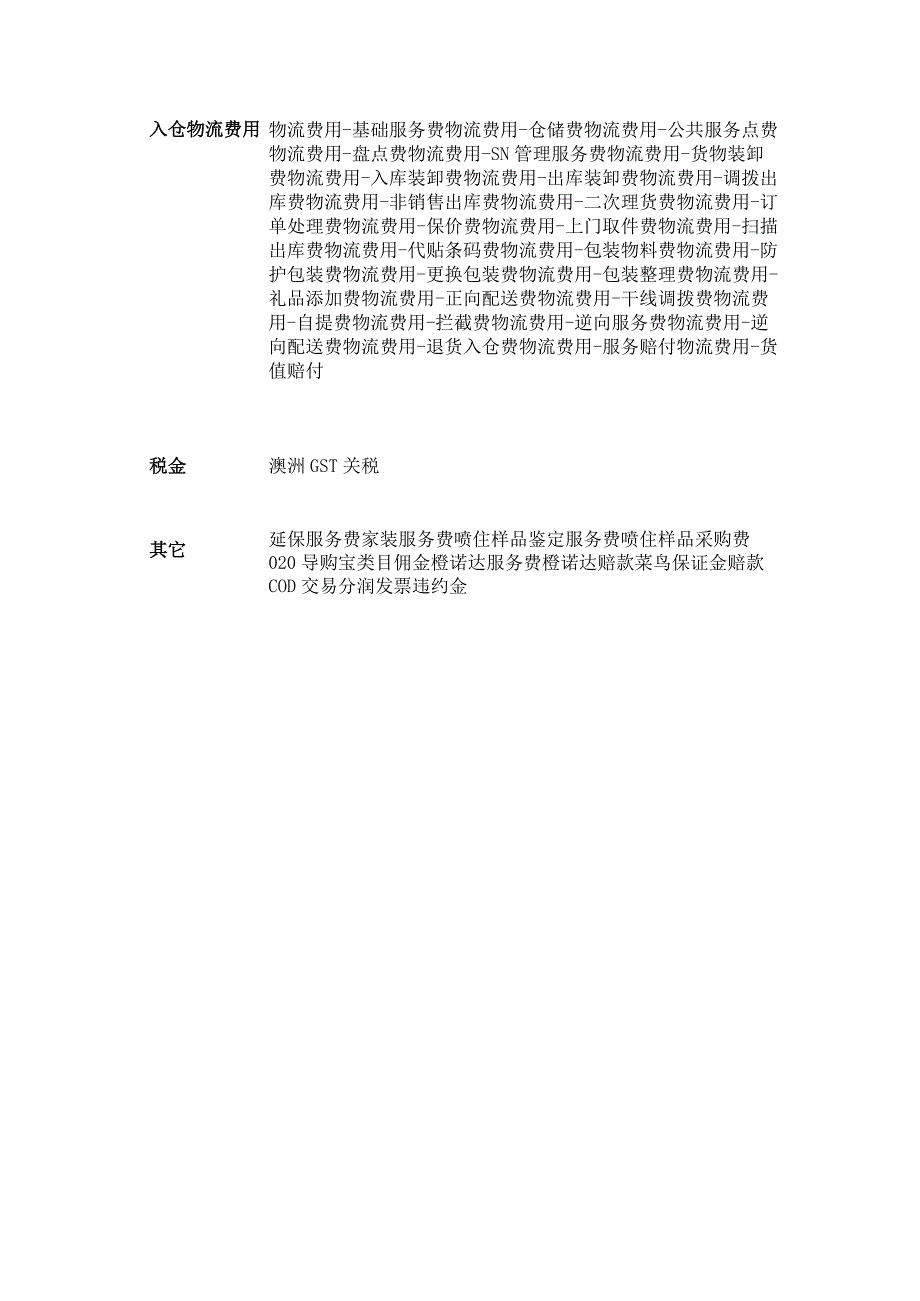 淘宝（电商）平台费用明细.docx_第2页