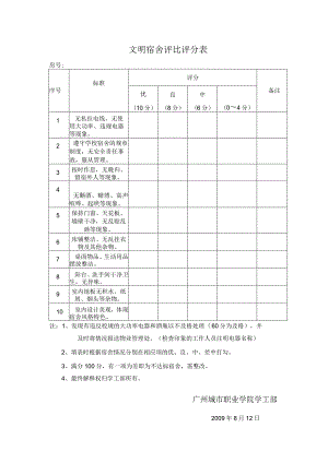 文明宿舍评比评分表.docx