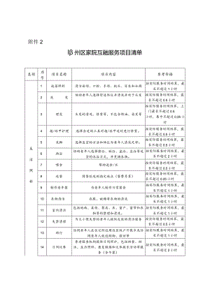 2024年《鄞州区家院互融服务项目清单》.docx