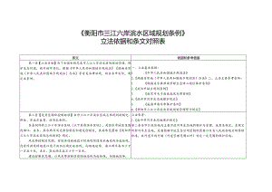 《衡阳市三江六岸滨水区域规划条例》立法依据和条文对照表.docx