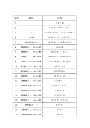 2024——2024学年度第一学期教学进度表.docx