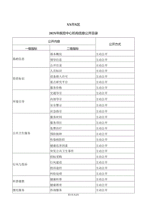 XX市X区202X年疾控中心机构信息公开目录（2024年）.docx