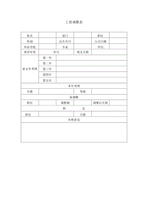 工资调整表.docx